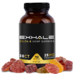 DELTA-8 GUMMIES
